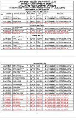 Aminu Saleh COE UTME Admission List, 2021/2022