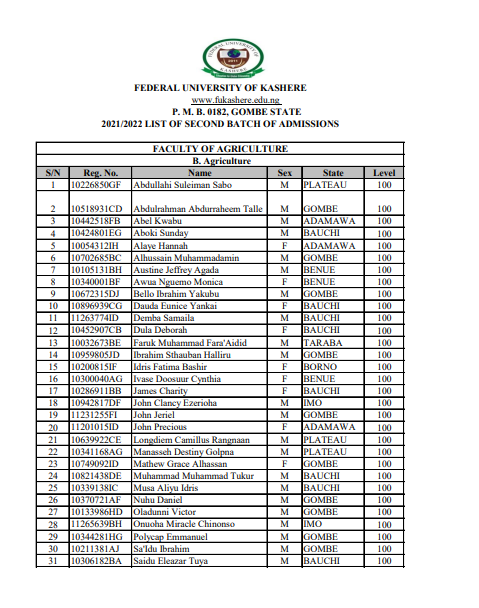 FUKashere 2nd batch admission list for 2021/2022 session