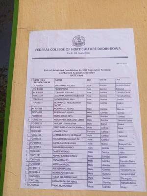 Federal College of Horticulture Dandikowa admission list for ND students, 2021/2022