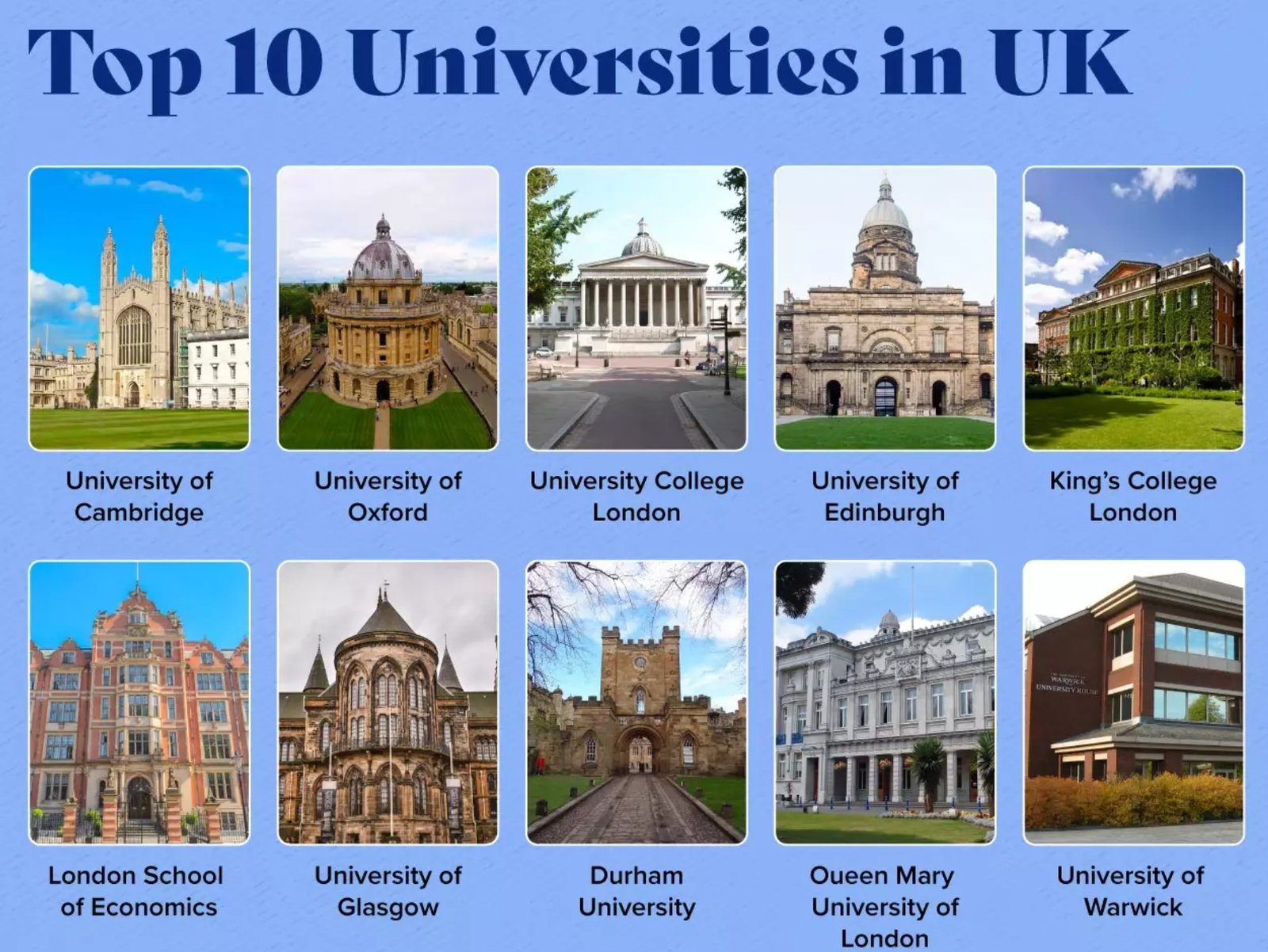 uk-universites-that-accept-hnd